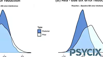 Benefits of using a Bayesian statistical framework for replicating research